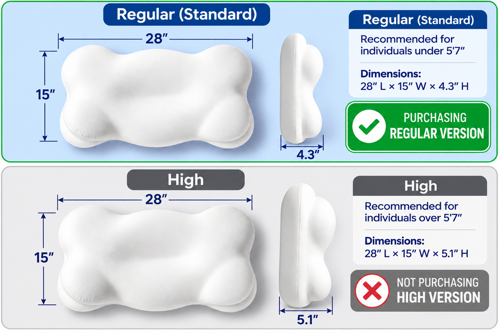 Mellow CloudAlign Pillow Regular White 2-Pack Soft Bed Pillows NEW
