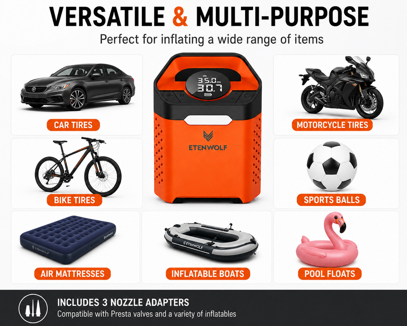 ETENWOLF ZEPHYR V3 Portable Bicycle, Car, Tire Inflator 7800mAh Portable battery