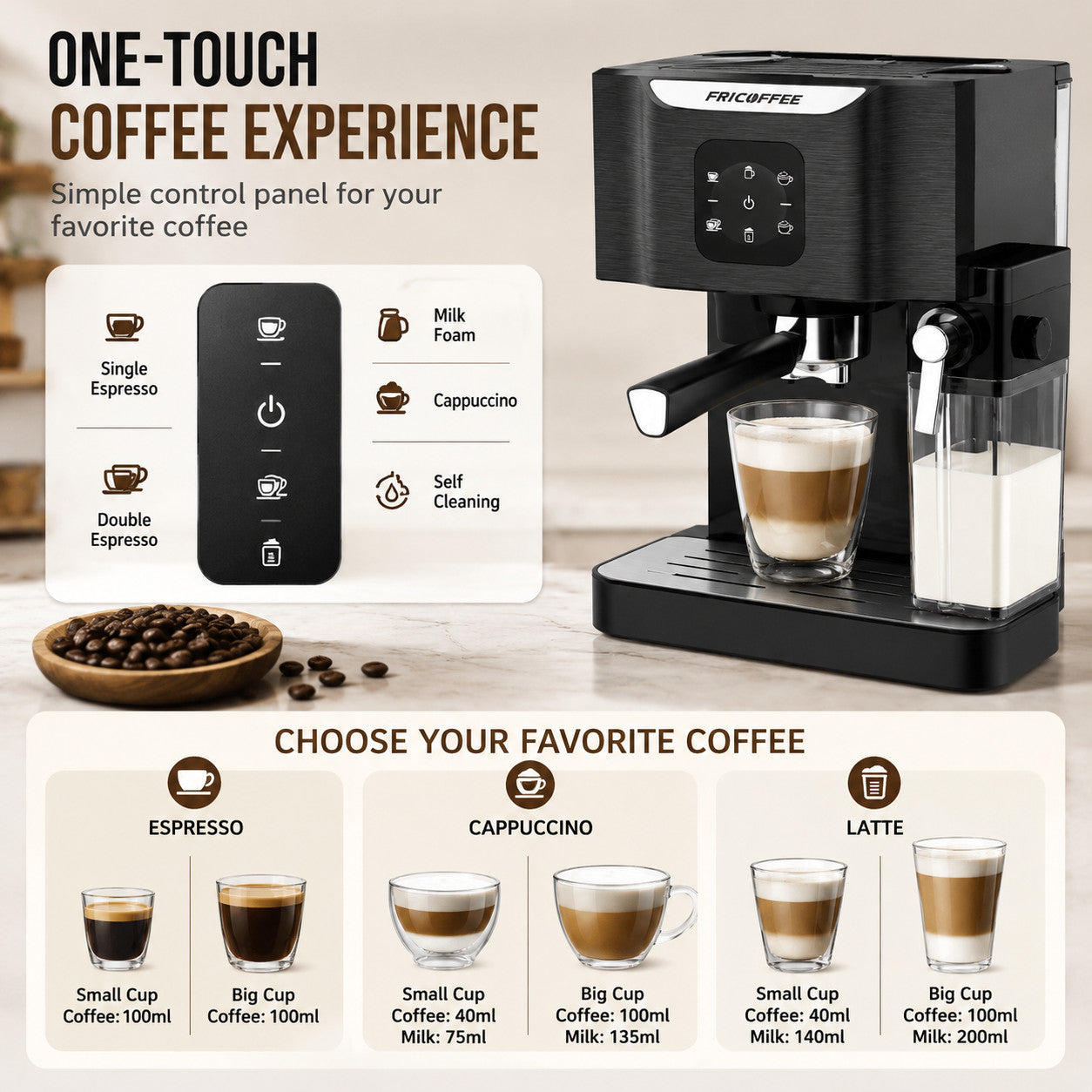 Fricoffee FCKFCJ-265CBKUS 20 Bar Espresso Cappuccino Latte Machine Black NEW