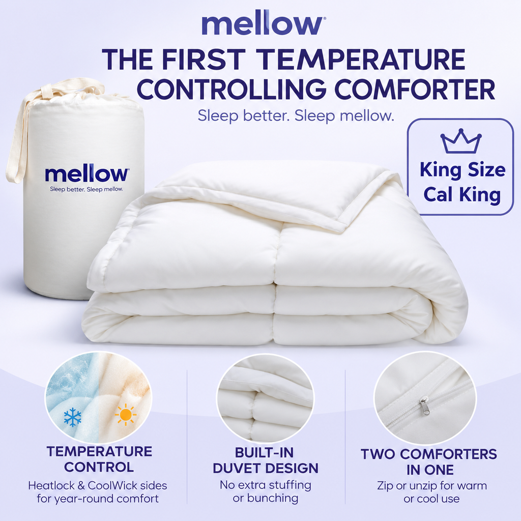 Mellow Temperature Control Comforter – King Size, All Season, Washable